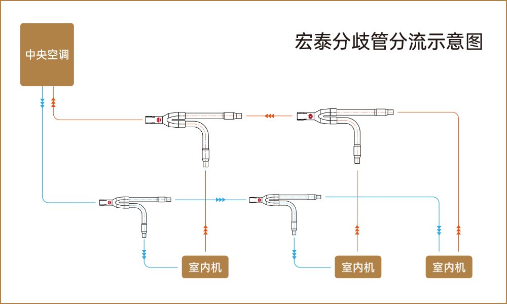 3499拉斯维加斯(官方认证)网站-Made in PRC