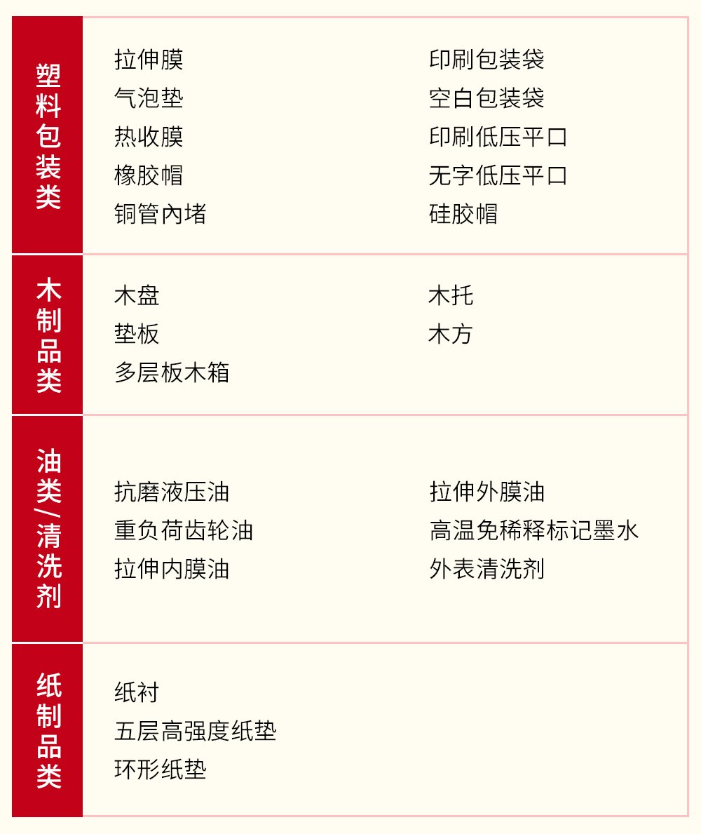 3499拉斯维加斯(官方认证)网站-Made in PRC