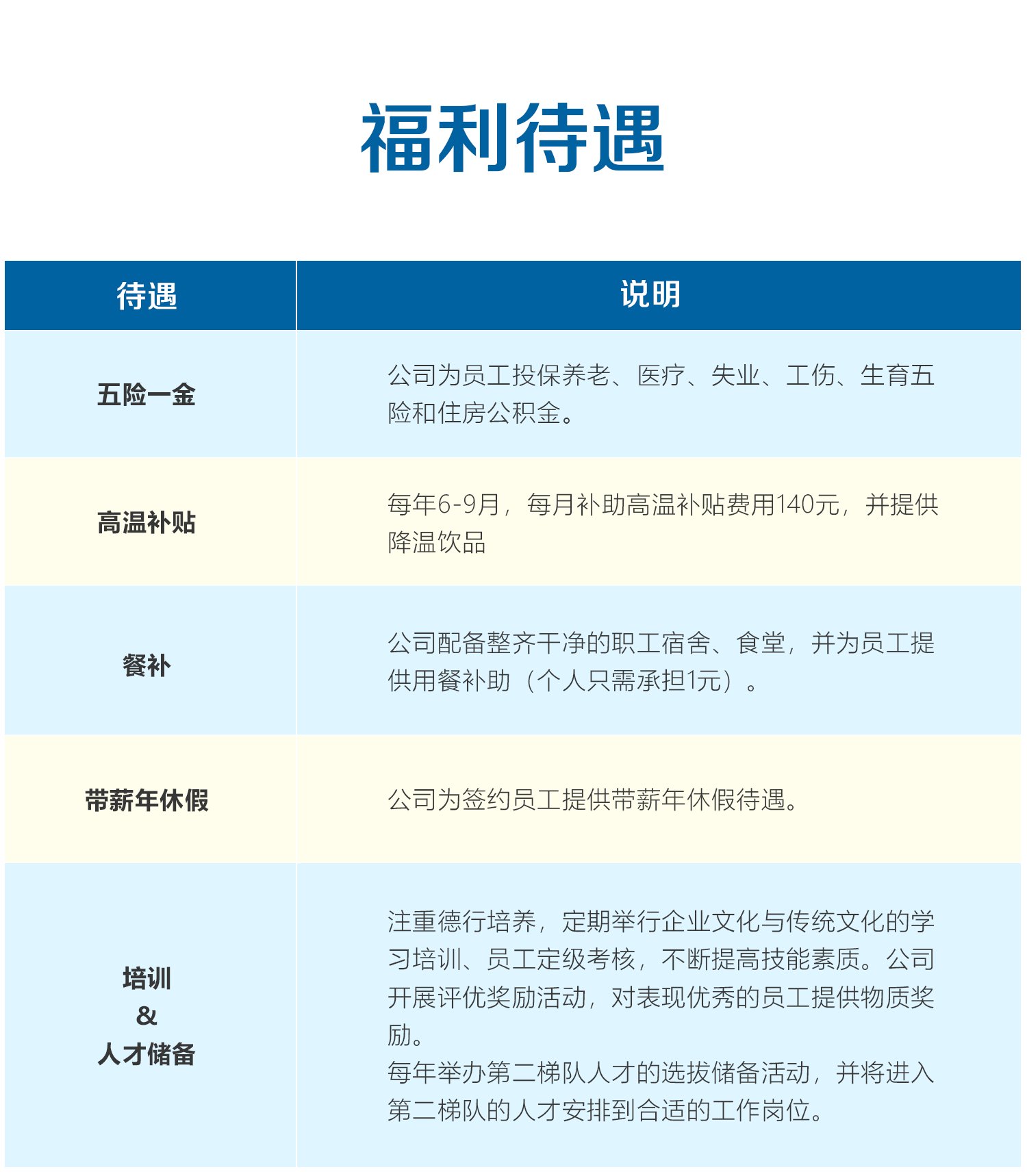 3499拉斯维加斯(官方认证)网站-Made in PRC