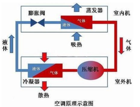 3499拉斯维加斯(官方认证)网站-Made in PRC